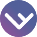 Sapling AI Content Detector